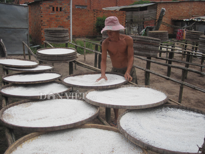 Loc Du Village roll Vam Co river banks ...