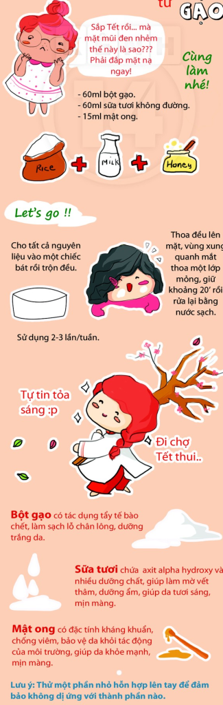 Masks unsweetened rice milk whitening-out